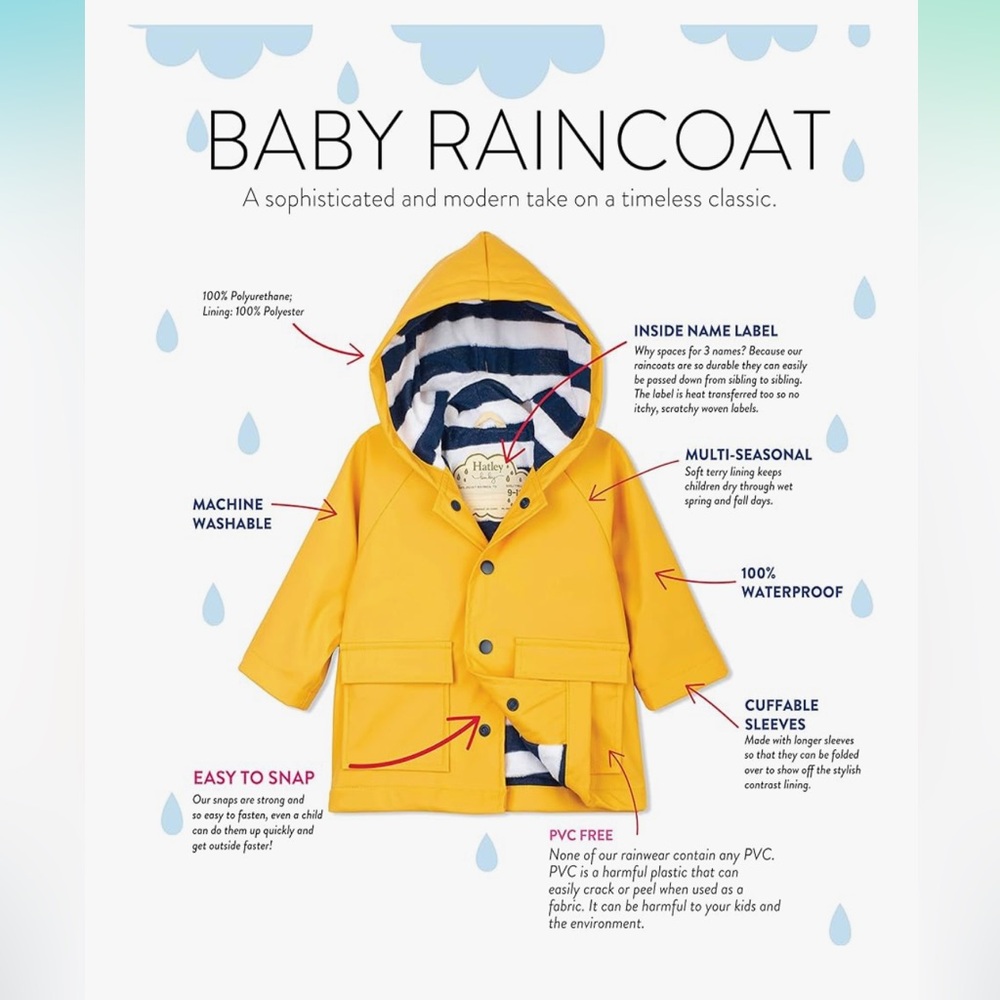 Hatley Yellow Hooded Raincoat Size 12-18 Months - Picture 4 of 16